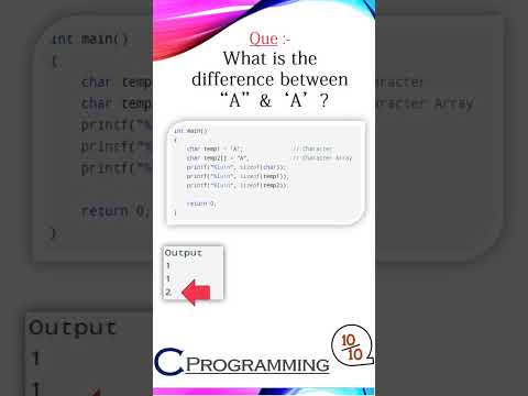 C programming interview preparation #cprogramming #interview