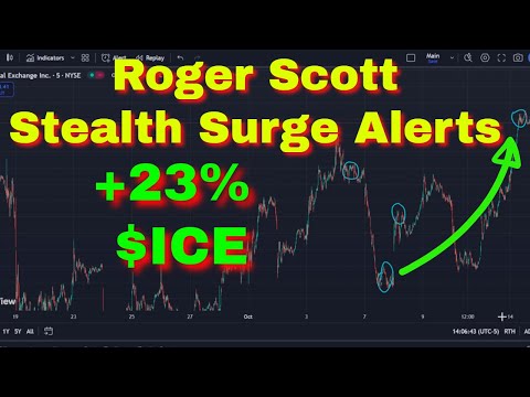 Roger Scott Stealth Surge Trader (+23% on $ICE)