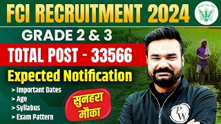 FCI Recruitment 2024 | FCI Syllabus, Important Dates, Exam Pattern, Age | FCI Notification 2024