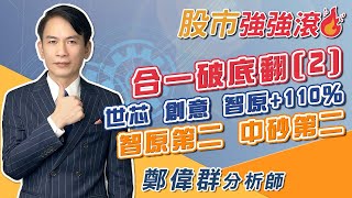 2024/08/15 鄭偉群分析師 【股市強強滾】 合一破底翻（2），世芯，創意，智原+110％，智原第二，中砂第二