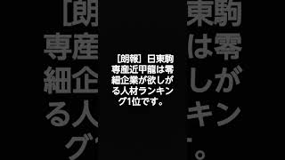 日東駒専産近甲龍もついに脚光を浴びる時が来た