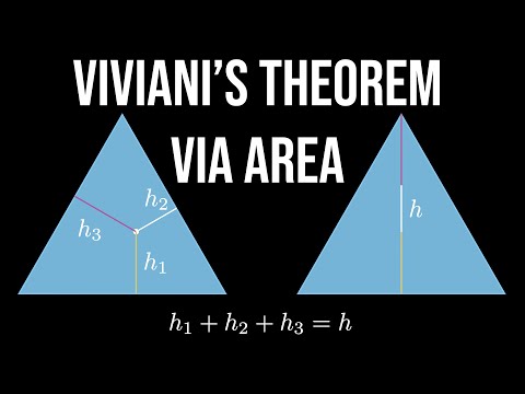 Viviani's Theorem III (visual proof without words via area)