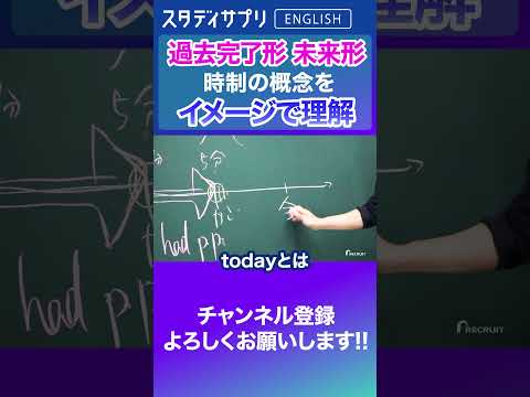 過去完了と未来の概念！ #Shorts #英語 #英会話 #english #切り抜き #toeic