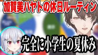 にじぬいにアテレコ、1日のルーティンにつっこみあう加賀美社長とはかちぇ【にじさんじ切り抜き/加賀美ハヤト/葉加瀬冬雪/SMC】