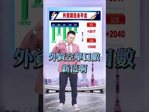 【台股大漲600點 月底果然神龍擺尾 接下來天天漲!?】2024.12.23 哲哲只有60秒#shorts