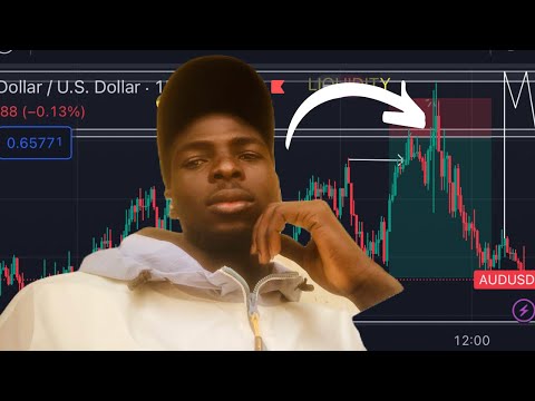 Trying To Get Funded (Ep 15) How The Market Traps Inpacient Traders