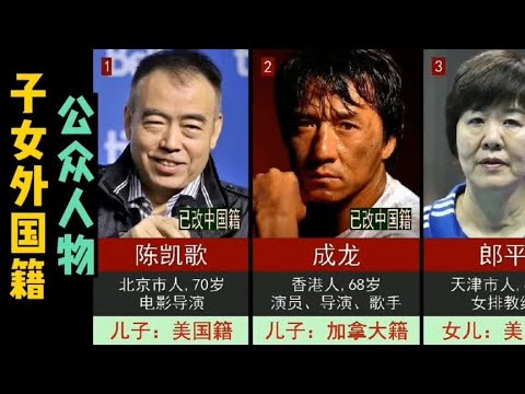 15位子女曾是外国籍的公众人物！