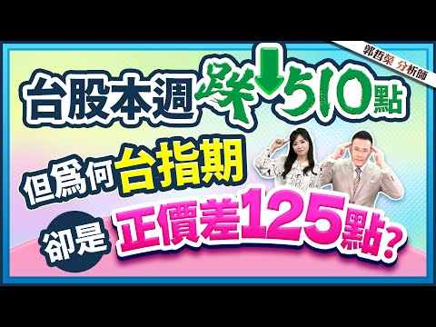 郭哲榮分析師【台股本週跌510點 但為何台指期 卻是正價差125點? 】2024.12.20