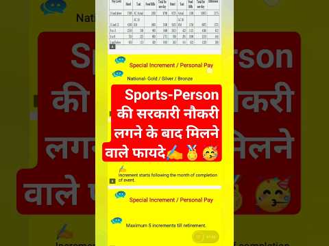 Facilities/Incentives to Sports-Person Central govt employee. ✍️🏅🥳💪