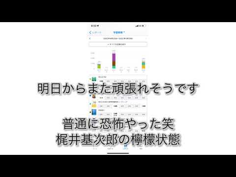 【恐怖の受験鬱】2022/06/29