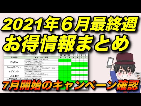 2021年6月最終週　お得情報まとめ　6gramカード入手！7月開始のキャンペーンも確認（キャッシュレス／お得／スマホ決済）