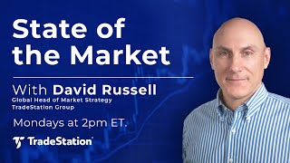 State of the Market 12/16/24