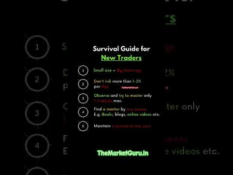 Survival Guide for New Traders #trading #stockmarket #sharemarket #chartpatterns #ytshorts #stocks