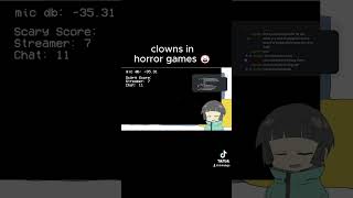 They added clowns 🤡 #virtualyoutuber #vtuber #gaming #twitch #streamer #themortuaryassistant