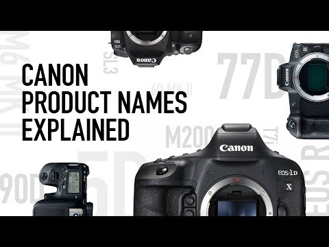 Canon Camera Names Explained (Late 2019)