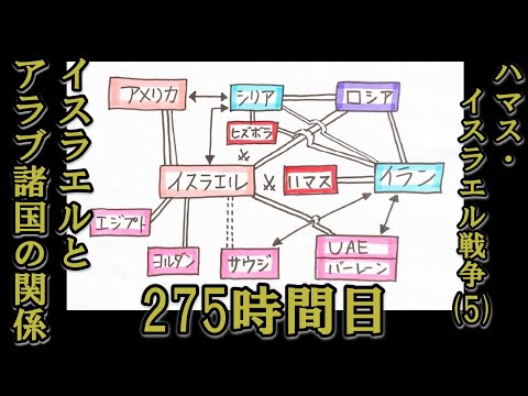 275ハマス・イスラエル戦争（５）イスラエルとアラブ諸国の関係