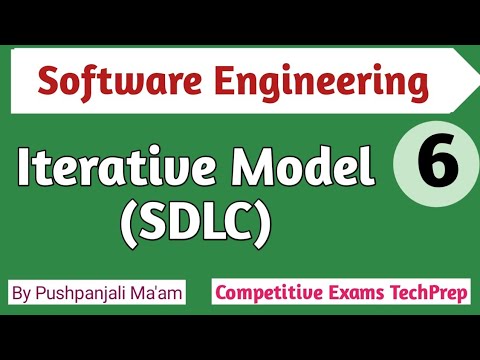 Lec - 2.4 Iterative Model in SDLC in Software Engineering in Hindi