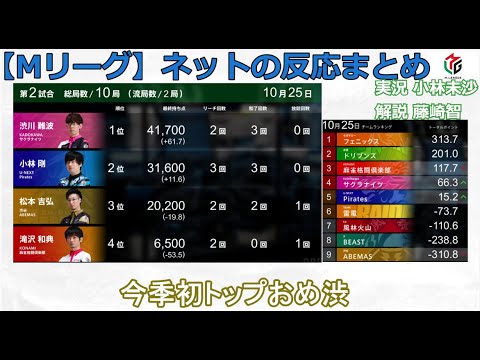 【Mリーグ】2024/10/25 ネット上のみんなの反応まとめ 麻雀 感想