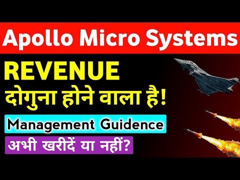 Apollo Micro Systems  Share Latest News 🔥 Future Growth 📈 Apollo Micro Systems share analysis