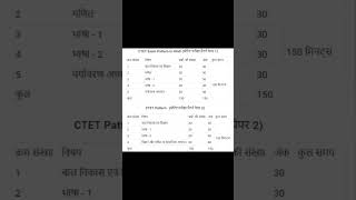 ctet exam pattern