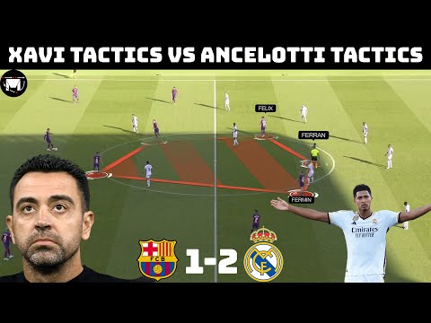 Tactical Analysis : Barcelona 1-2 Real Madrid | A Bellingham Special |