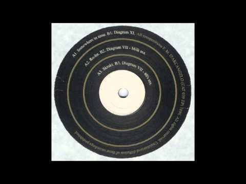 D'Arcangelo - Diagram VII (80's Mix)