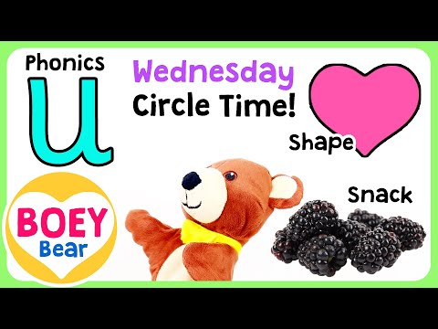 Circle Time Primary School UK (EYFS/reception class/early years/4 year olds/5 year old learning)