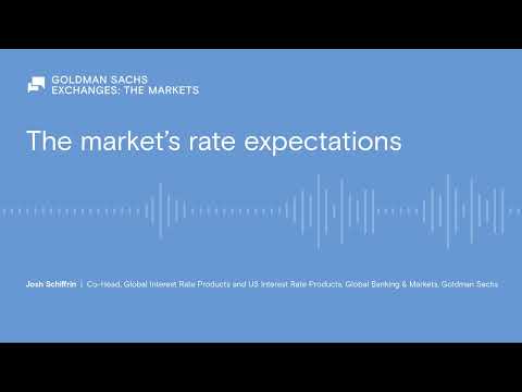 The market’s rate expectations