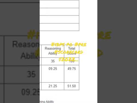 #ibps po #pre #scorecard #karnataka #cut off #2022status