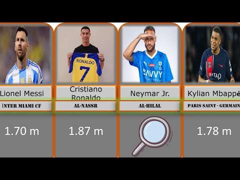 Comparison: Heights of Famous Football Players