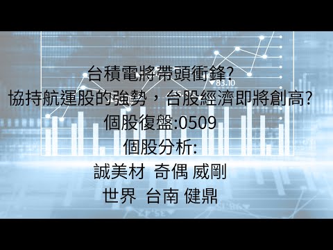 5月12日:周一且看台積電如何帶頭衝鋒，航運跟金融的強勢，可以關注到甚麼? #台積電 #法說會 #電子通路 #AI #奧運概念股 #台股分析 #世界 #半導體