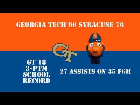 Dome Dawg Podcast Ep. 97 Syracuse Dominated By Georgia Tech 96-76 Raw Reaction @SyracuseOrange