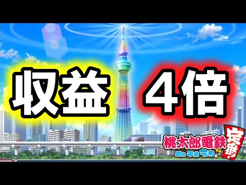 【ゆっくり実況】桃鉄令和 60年ハンデで全物件制覇【66年目】