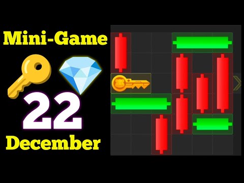 22 December Hamster Kombat Daily Mini Game Puzzle Solved Today | Puzzle game Solved |Hamster Kombat