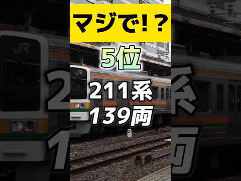 JR東海保有車両数ランキング