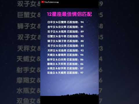 12星座最佳情侣配对#星座#星座运势#星座排名#星座分析#星座占卜#星座排行榜#最星座