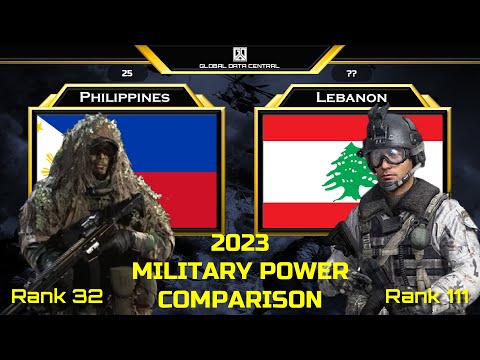 Philippines vs Lebanon military power comparison 2023 I Lebanon vs Philippines military power 2023