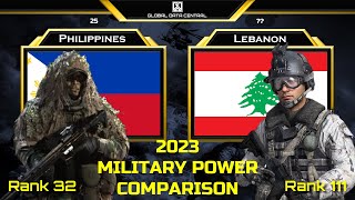 Philippines vs Lebanon military power comparison 2023 I Lebanon vs Philippines military power 2023