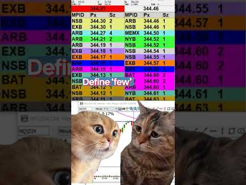 Trader Cats Explain: How Many Trades is 'A Few'?