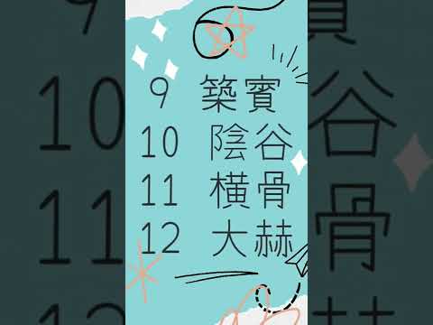 経穴【足の少陰腎経】#鍼灸  #shorts  #経穴