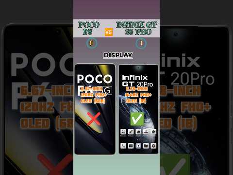 POCO F6 VS INFINIX GT 20 PRO