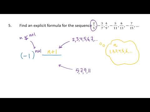 Sequences (OpenStax Calculus, Vol. 2, Section 5.1)