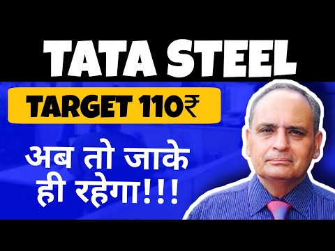 tata steel share price today news latest news total technical analysis