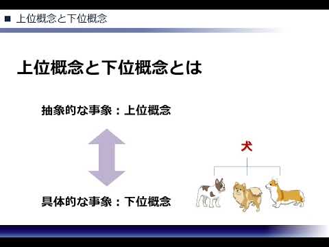 人材育成の手法（株式会社セゾンパーソナルプラス　研修動画視聴用）