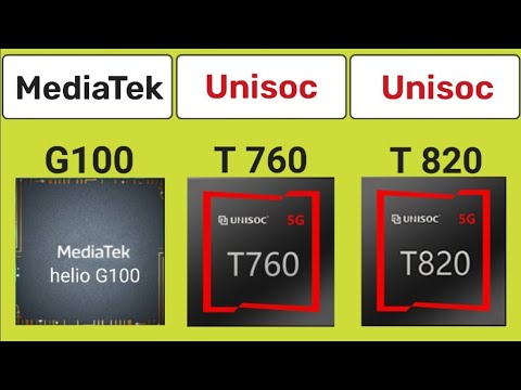 MediaTek Helio G100 vs Unisoc T760 vs Unisoc T820 | Antutu Score