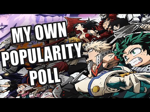 I made MY OWN My Hero Academia Popularity Poll...