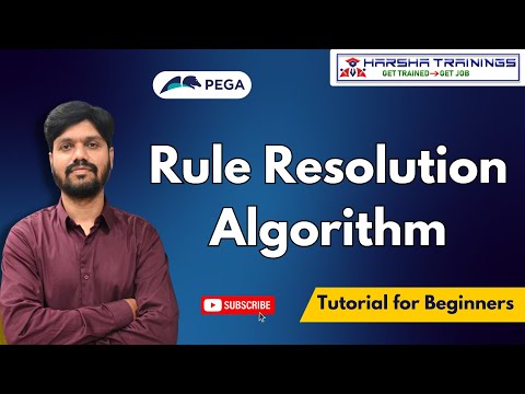 Mater Pega | Pega Architecture | Detailed Explanation of Rule Resolution | Training +91-9652532753