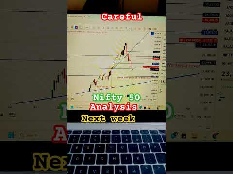 Nifty 50 analysis#nifty#niftylevels#niftynextweek#trading#investment#sharemarket