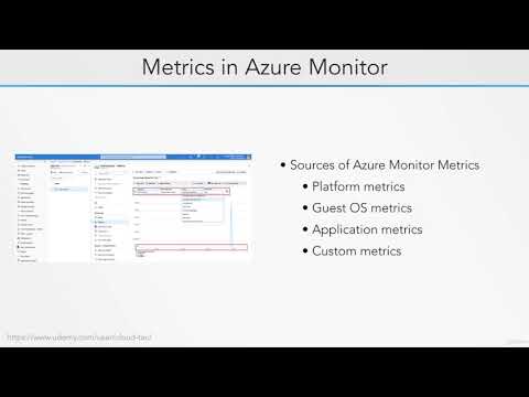 13  Metrics in Azure Monitor