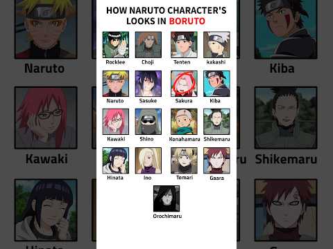 How Naruto Character's Looks In Boruto 🔥 | #comparison #naruto #shorts